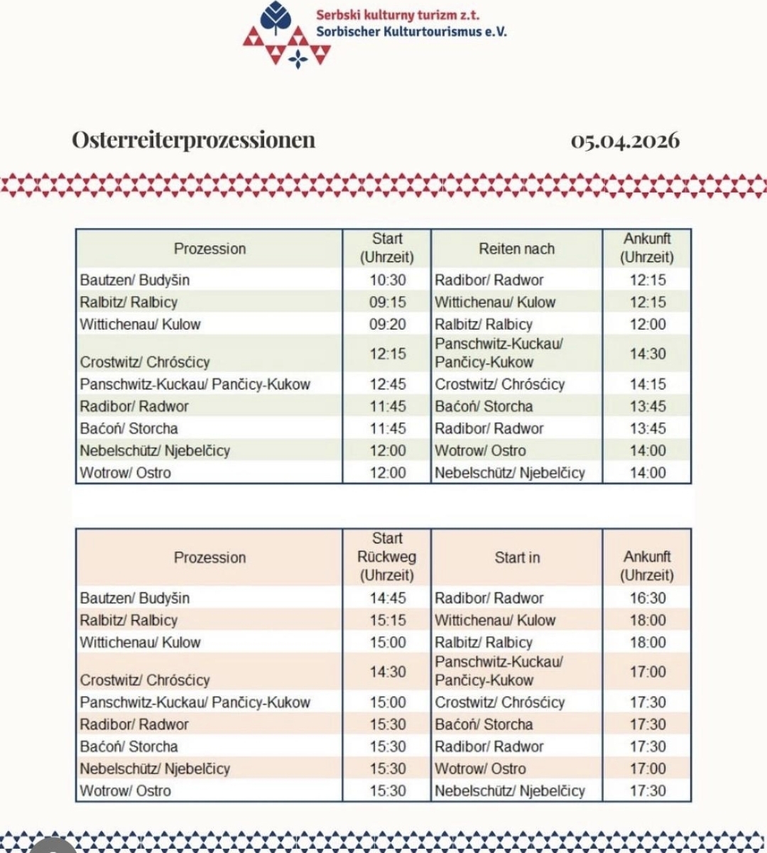 2026 Osterprozession